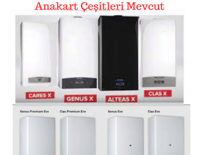 Denizli'de Ariston Kombileriniz İçin Güvenilir Kart Tamiri Hizmeti